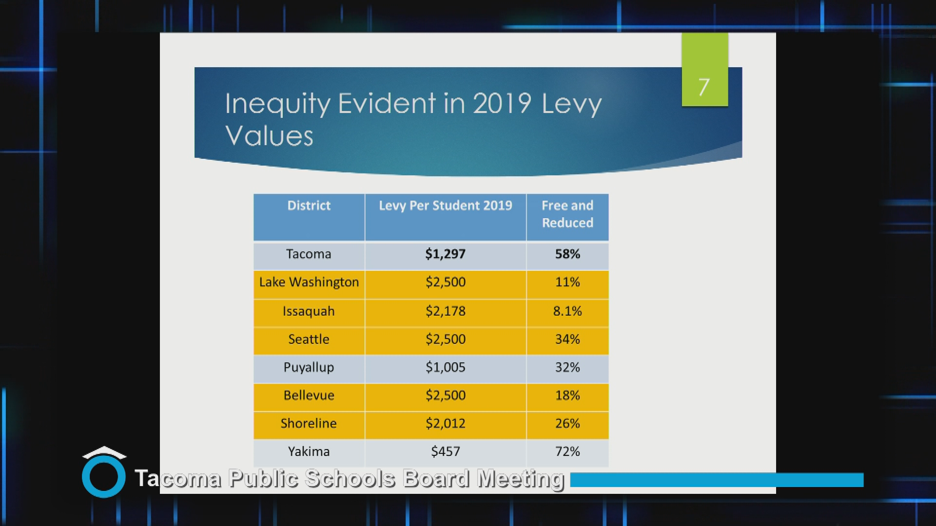 Thumbnail image for June 28, 2018 Board Meeting