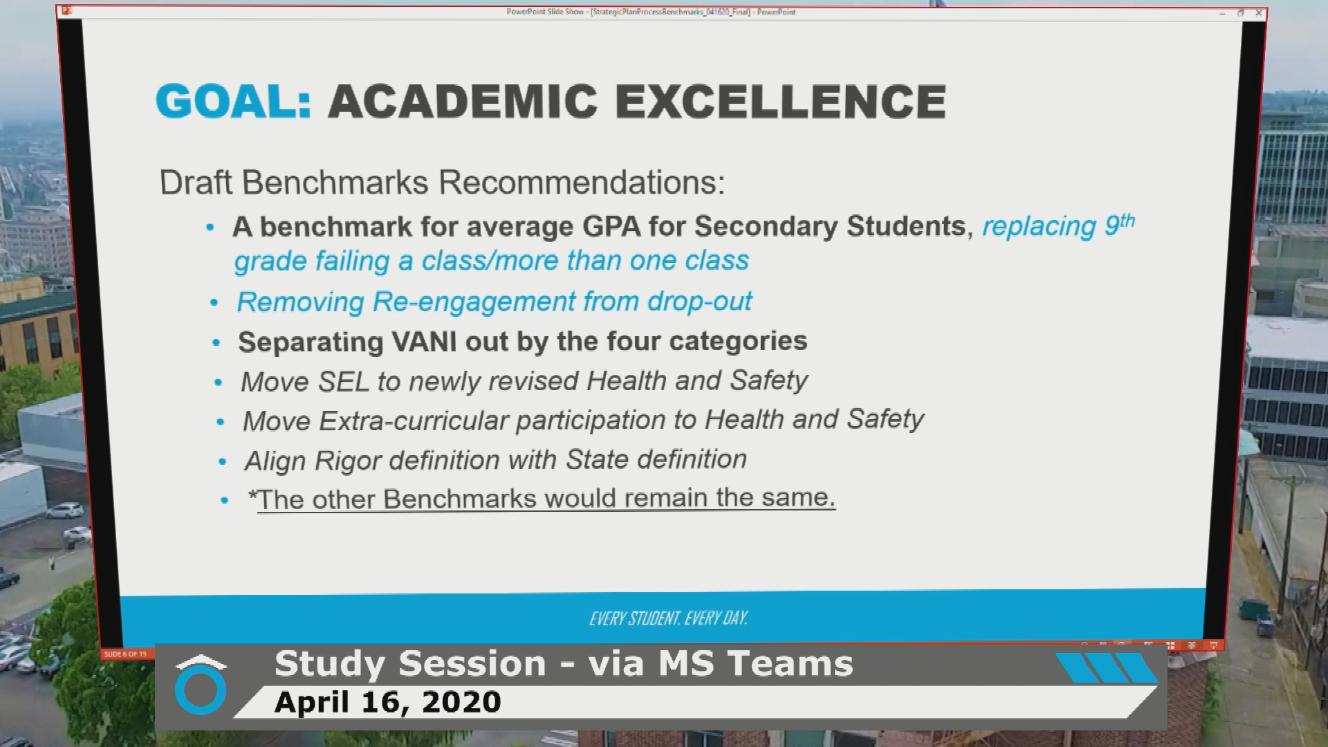 Thumbnail image for April 16, 2020 Board Study Session